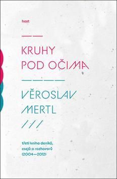 Kruhy pod očima