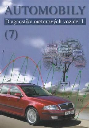 Automobily (7) 2. vydání