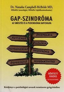 GAP-szindróma
