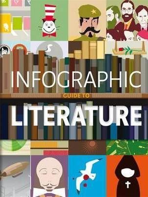 Infographic guide to Literature