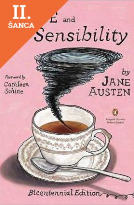 Lacná kniha Sense and Sensibility