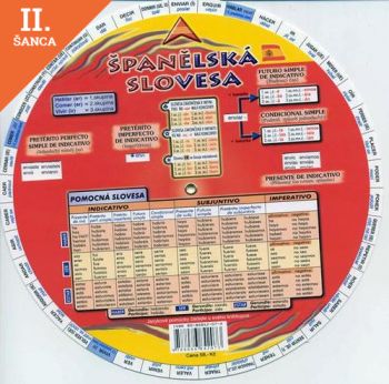 Lacná kniha Španělská slovesa/koleso