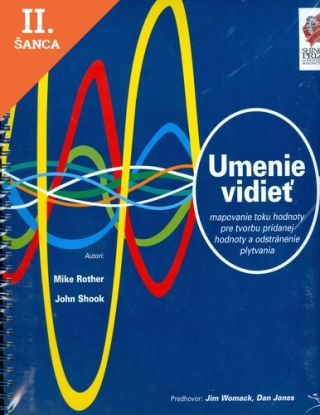 Lacná kniha Umenie vidieť