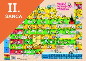 Lacná kniha Veselá periodická tabulka
