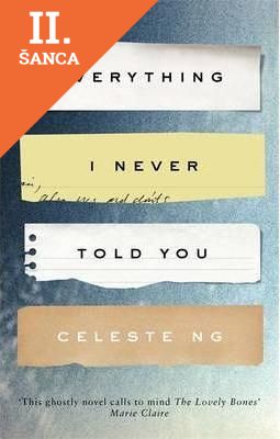 Lacná kniha Everything I Never Told You