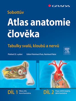 Sobottův atlas anatomie člověka 1. a 2.