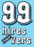 99 híres magyar vers