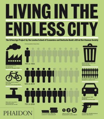 Living in The Endless City