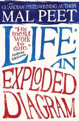 Life An Exploded diagram