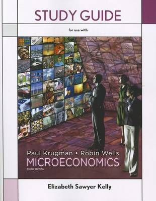 Microeconomics Study Guide