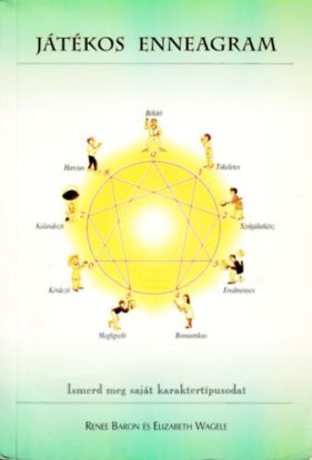 Játékos enneagram