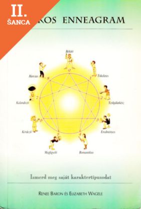 Lacná kniha Játékos enneagram