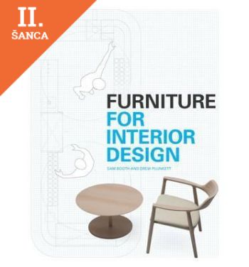 Lacná kniha Furniture for Interior Design