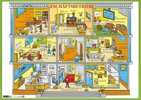 Karta In der Boutique