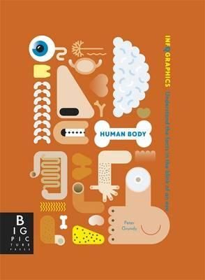 Infographics Human Body