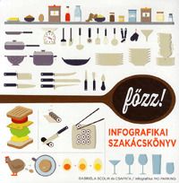 Főzz