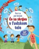 Čo sa skrýva v ľudskom tele – Pozri sa pod okienko