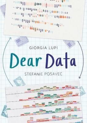 Dear Data