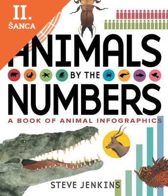 Lacná kniha Animals by the Numbers: A Book of Infographics