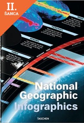 Lacná kniha National Geographic Infographics