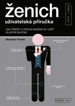 Ženich - uživatelská příručka