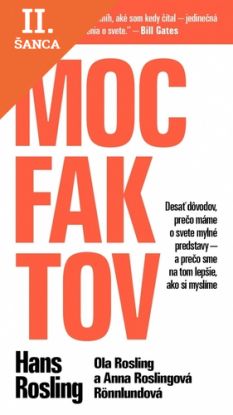 Lacná kniha Moc faktov