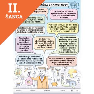 Lacná kniha Rodinný rozpočet - Moja finančná gramotnosť - A4 karta