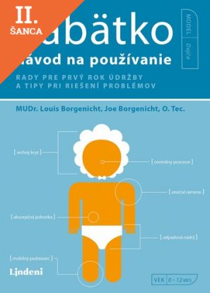 Lacná kniha Bábätko - návod na používanie, 2.vydanie