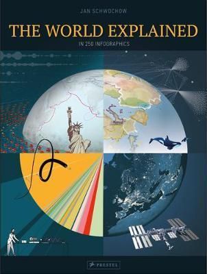 World Explained in 264 Infographics