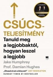 Csúcsteljesítmény