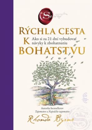 Rýchla cesta k bohatstvu: Ako si za 21 dní vybudovať návyky k zbohatnutiu