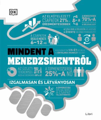 Mindent a menedzsmentről
