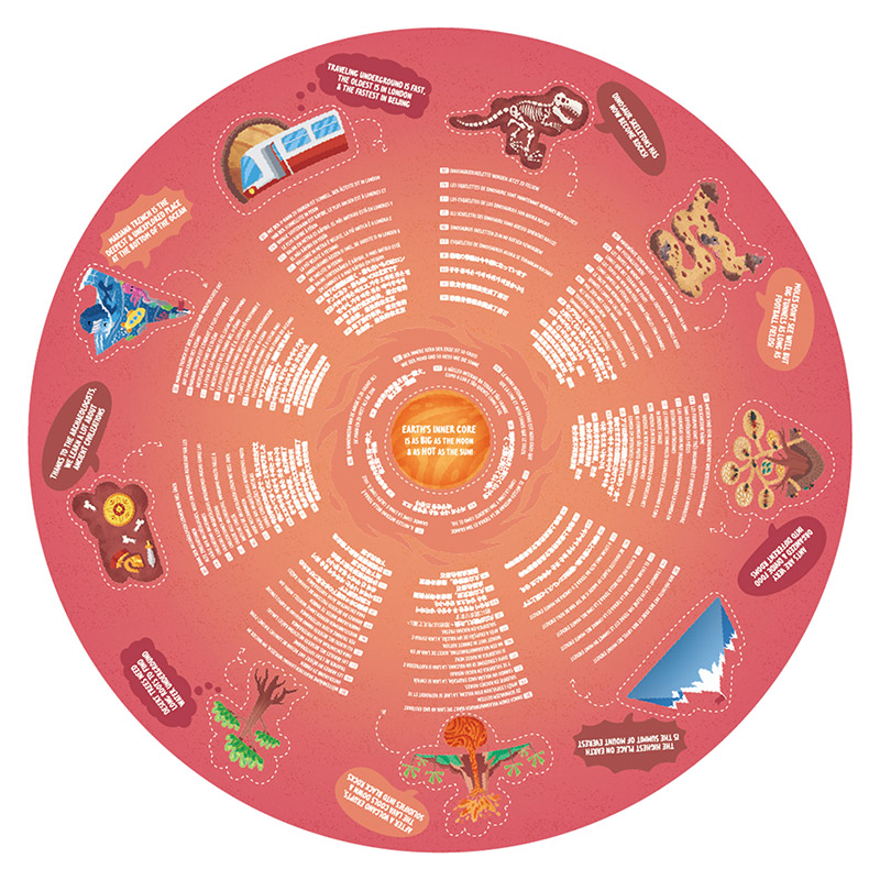 Okrúhle puzzle podzemie HAPE