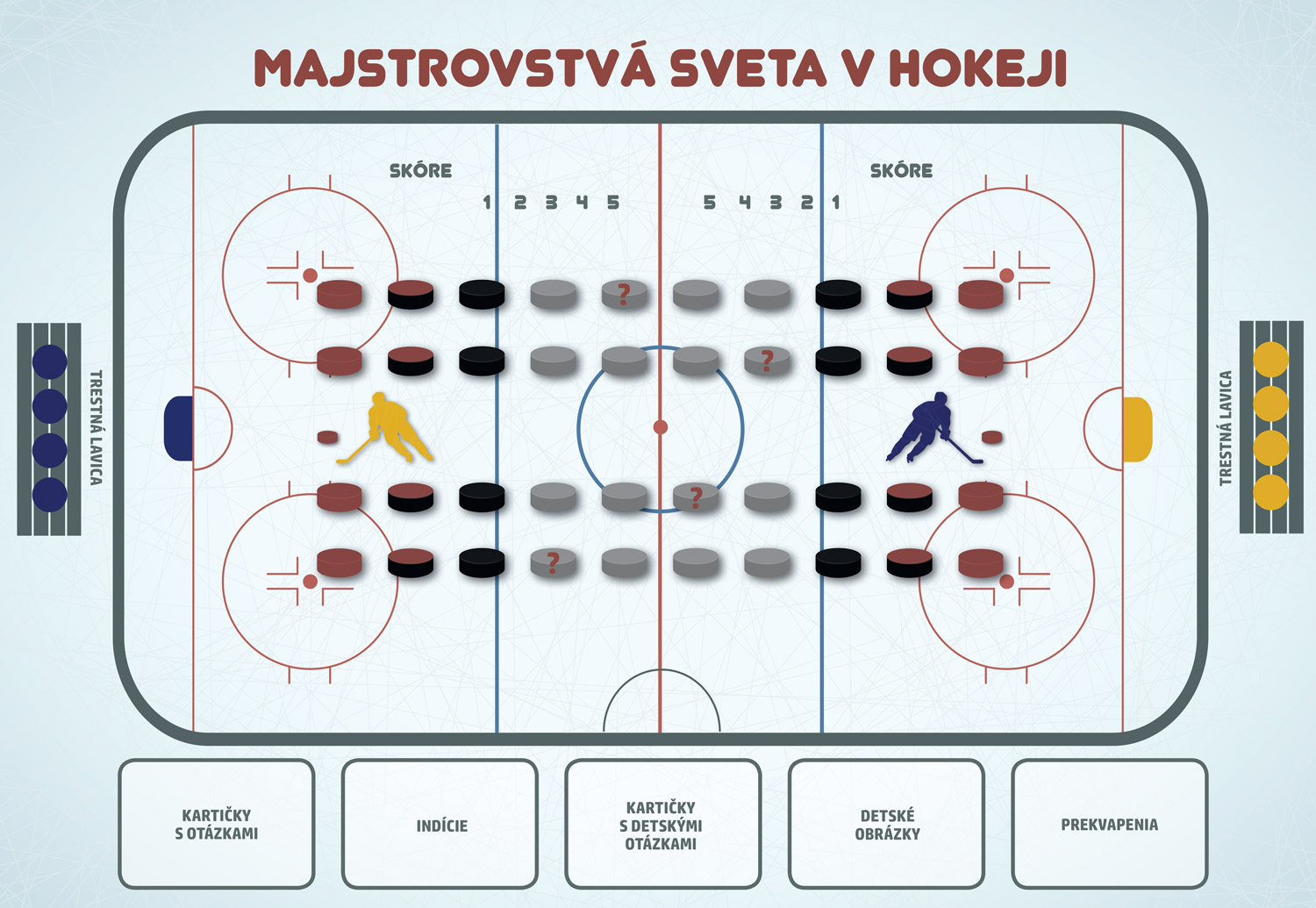 Dajama hra Majstrovstvá sveta v hokeji