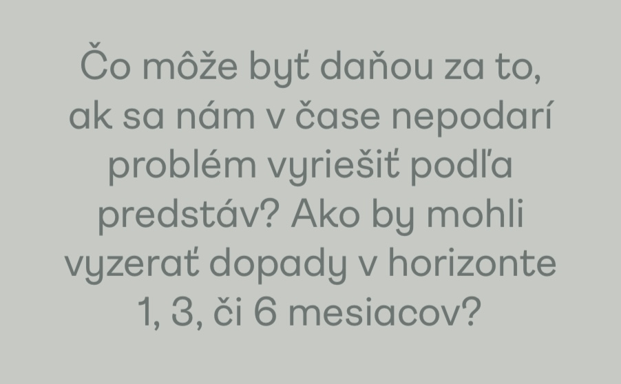 Hra čLOVEčina - Biznis a tímy