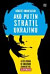 Ako Putin stratil Ukrajinu