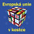 Evropská unie v kostce