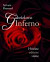 Gabrielovo Inferno