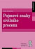 Pojmové znaky civilního procesu