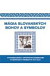 Mágia slovanských bohov a symbolov