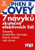 Lacná kniha 7 návyků skutečně efektivních lidí