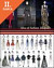 Lacná kniha Atlas of fashion designers